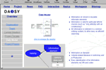 Mercedes Chrysler Intranet